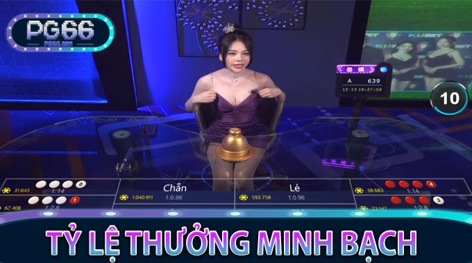 Tỷ lệ thưởng minh bạch